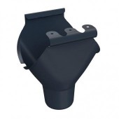 Воронка желоба